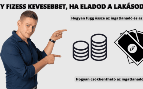 Ingatlanos Budapest